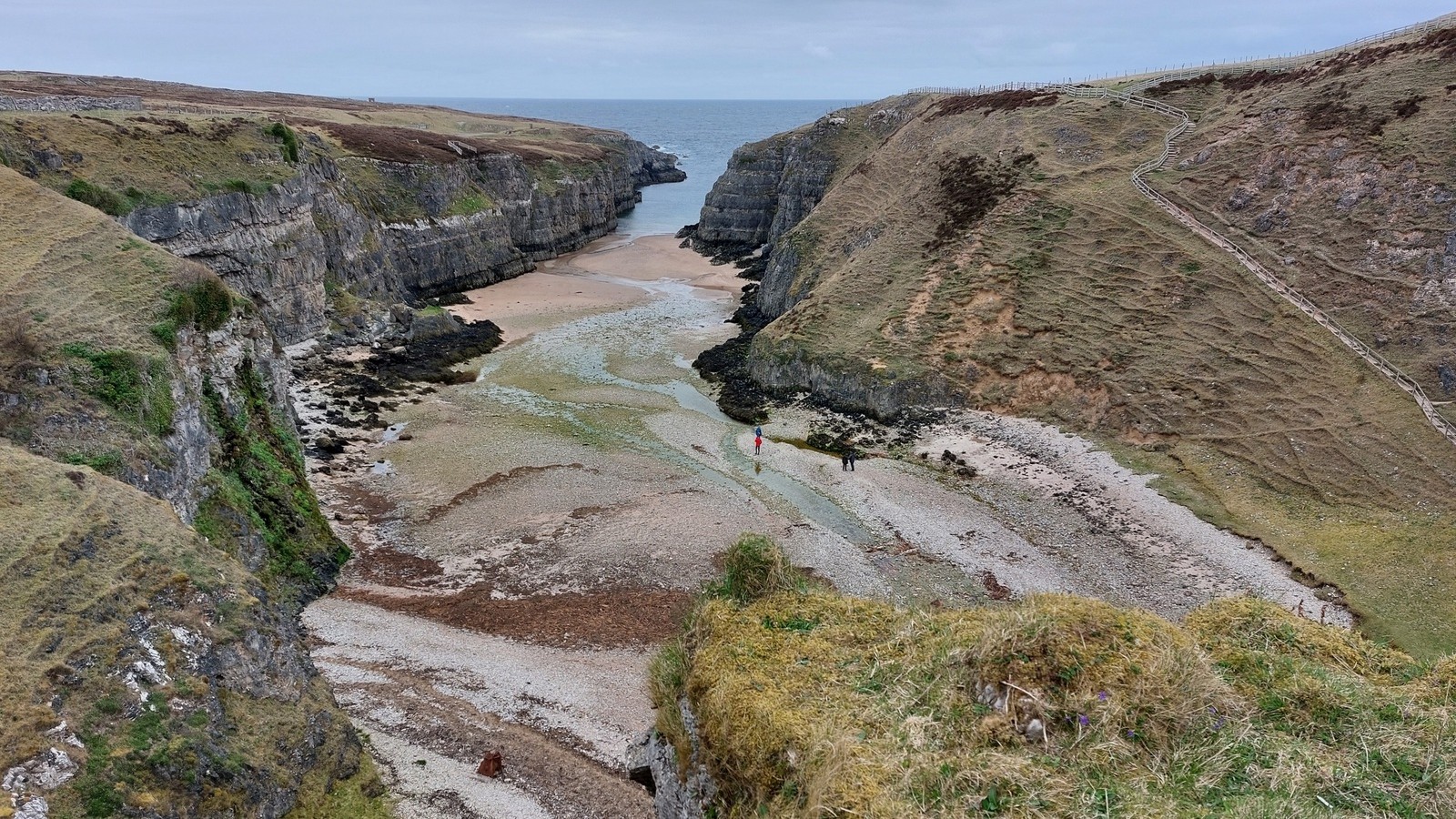 3. Gairloch - Inverness (113)